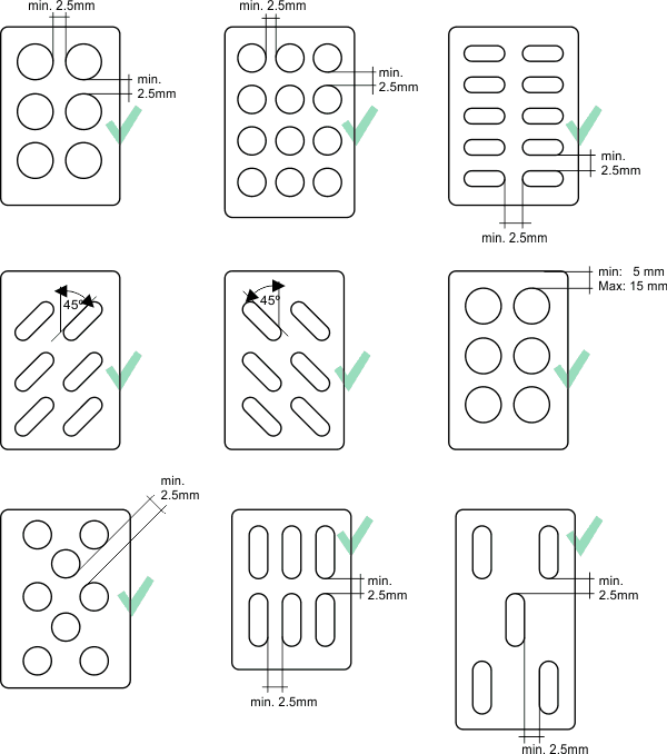 Configurações onde o corte é possível na BC 100